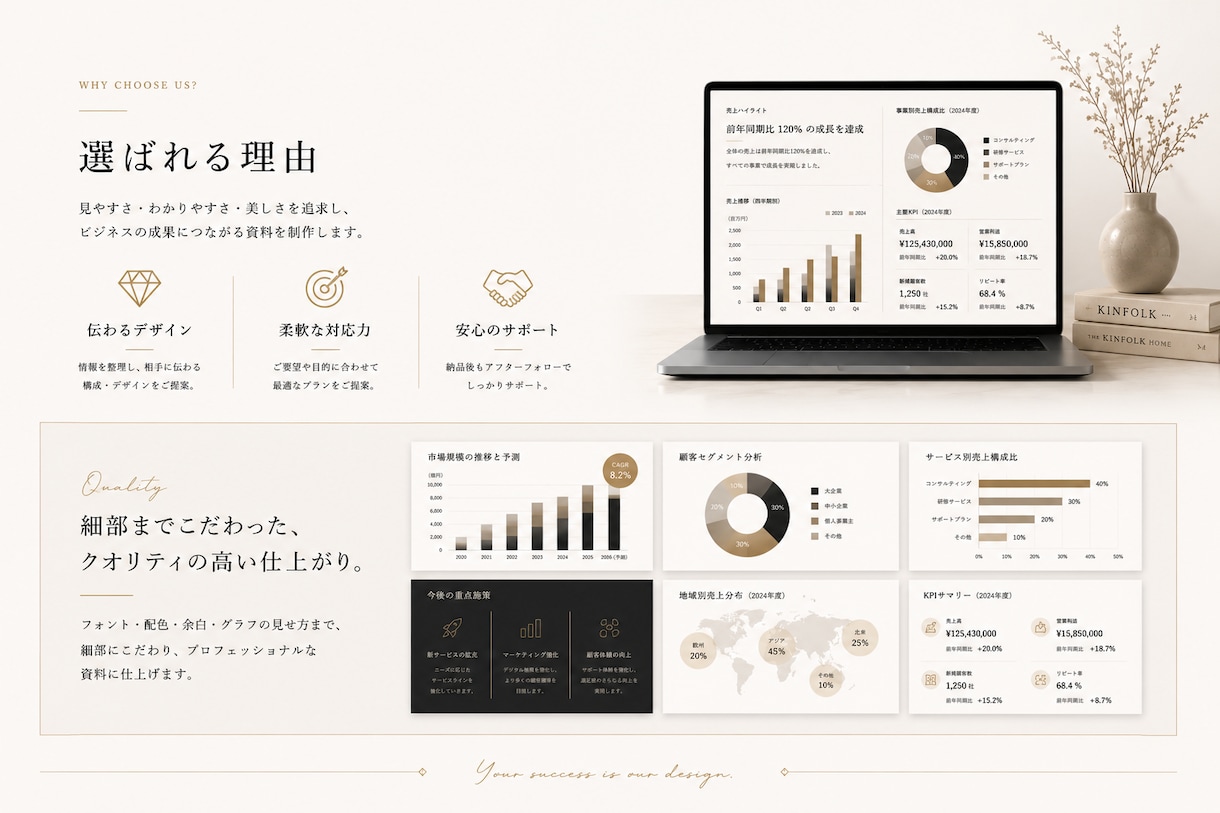 プロ品質のパワポテンプレートを販売しますます 営業資料・提案書・会社紹介が、文字を入れ替えるだけで完成！ イメージ4