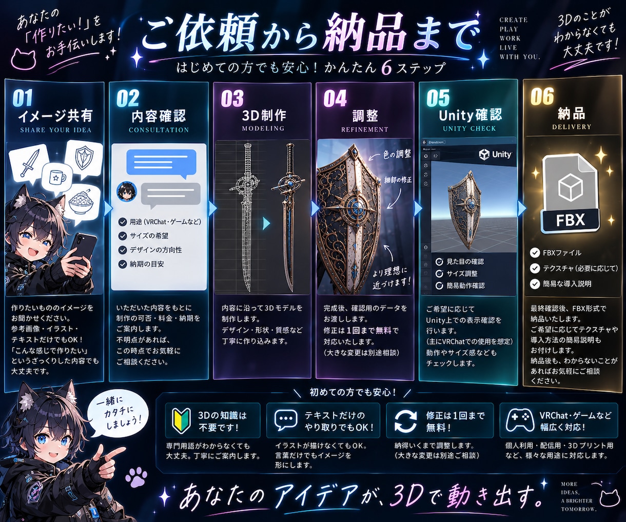 VRChat向け3D小物を制作しますます シンプルな小物・撮影Propsを3Dモデルにします イメージ3