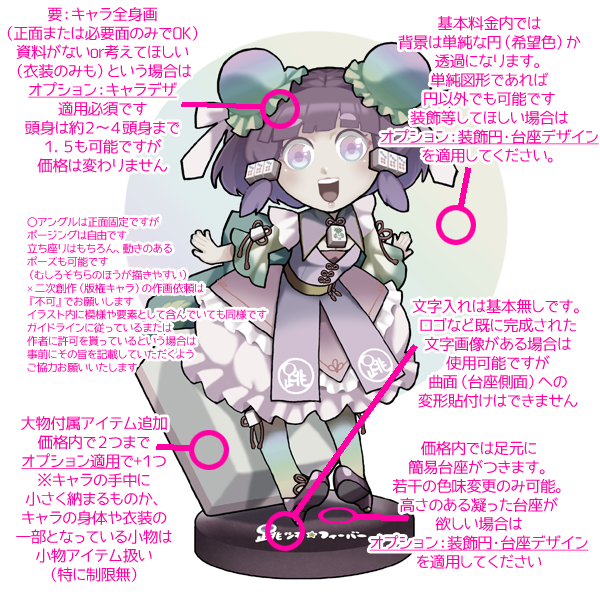 フィギュア妄想イラスト（SD）を作成します 自分キャラのフィギュア妄想をかたちにしてみたい方へ イメージ2