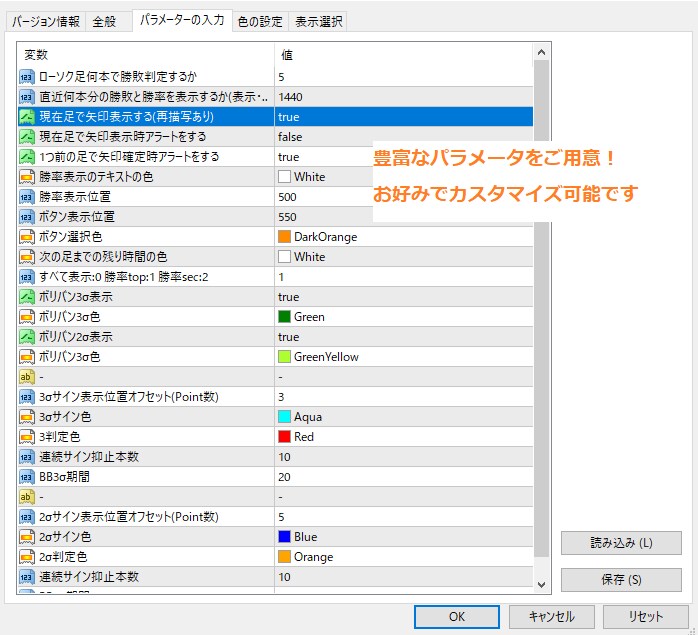 MT4用 BBタッチのBOサインツールを提供します ボリンジャーバンド2σ・3σタッチでサイン表示 イメージ3