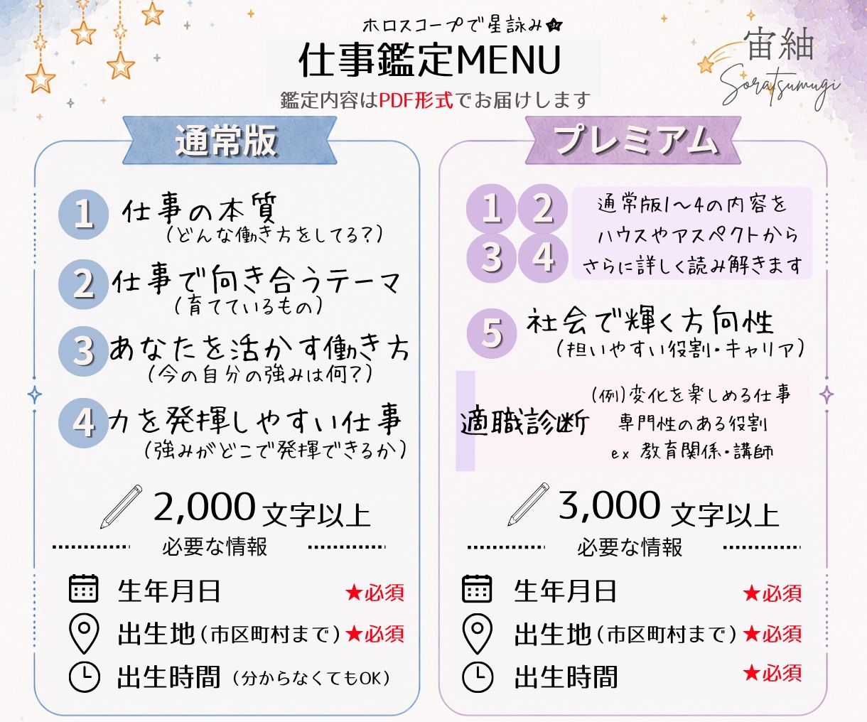 あなたらしい働き方をホロスコープで読み解きます 仕事での強み★働き方★適職★キャリアの方向性迷いありますか？ イメージ2