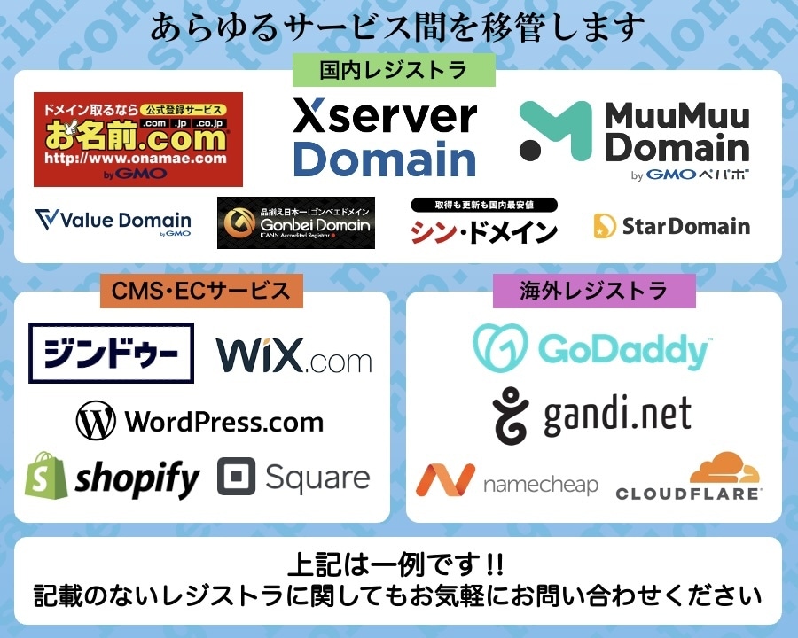 ドメイン移管を最短当日・完全丸投げで代行致します 爆速･格安で様々な業者間の引越しや移行をワンストップで提供！ イメージ2