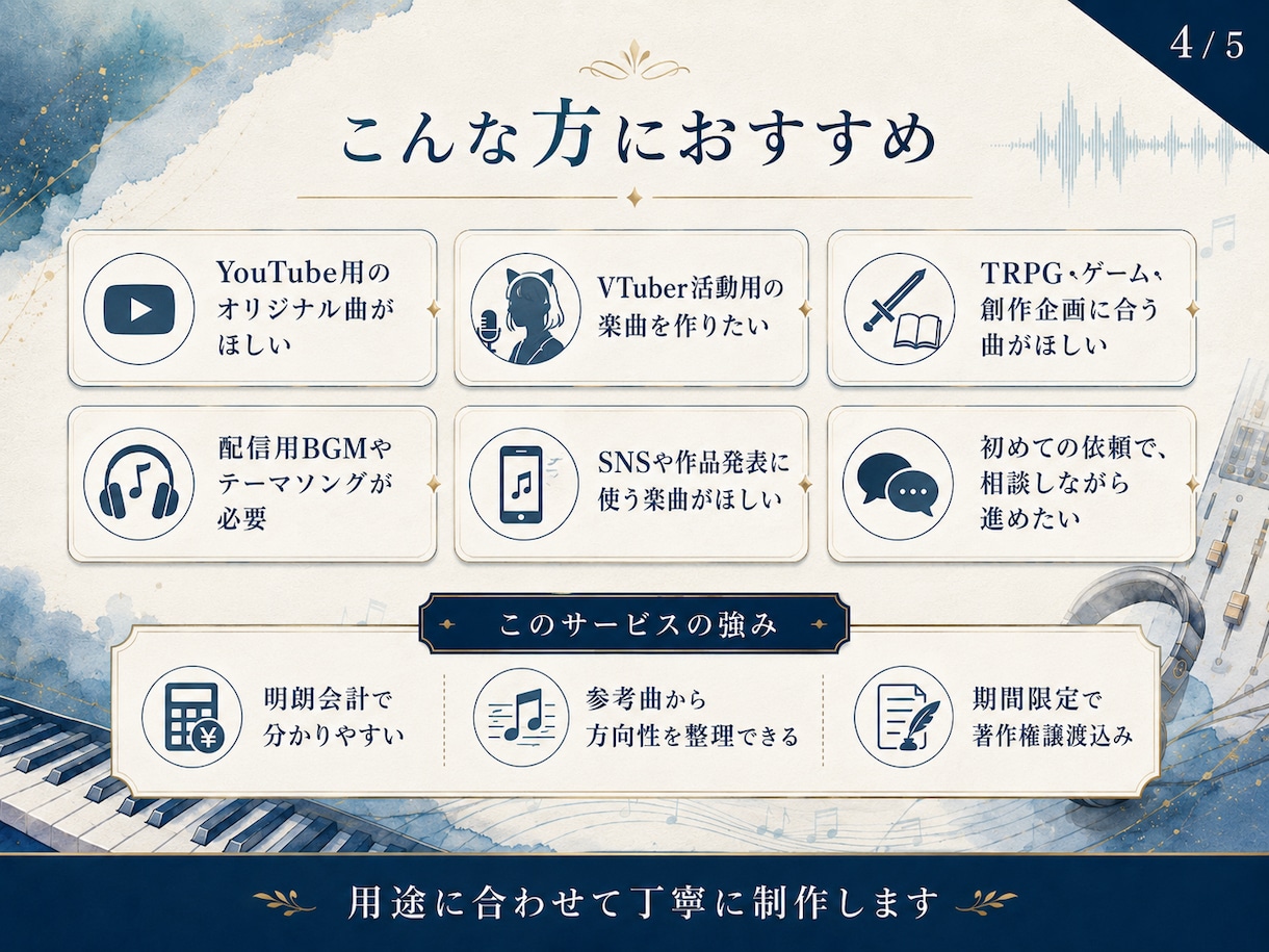 追加費用なしで安心｜オリジナル楽曲制作いたします 著作権譲渡可。全て込みの分かりやすい料金プラン。 イメージ4