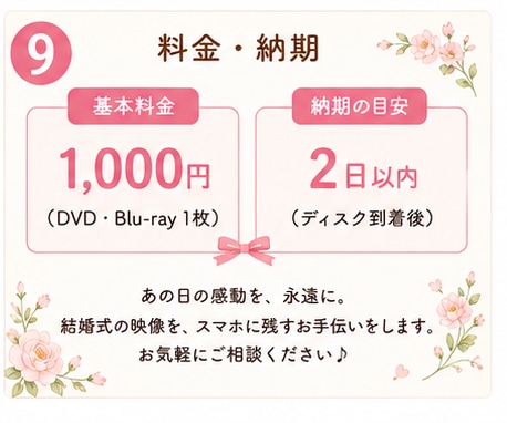結婚式のDVD・Blu-rayをMP4変換します 【1名限定】返送料無料　DVD・Blu-rayをMP4変換 イメージ10