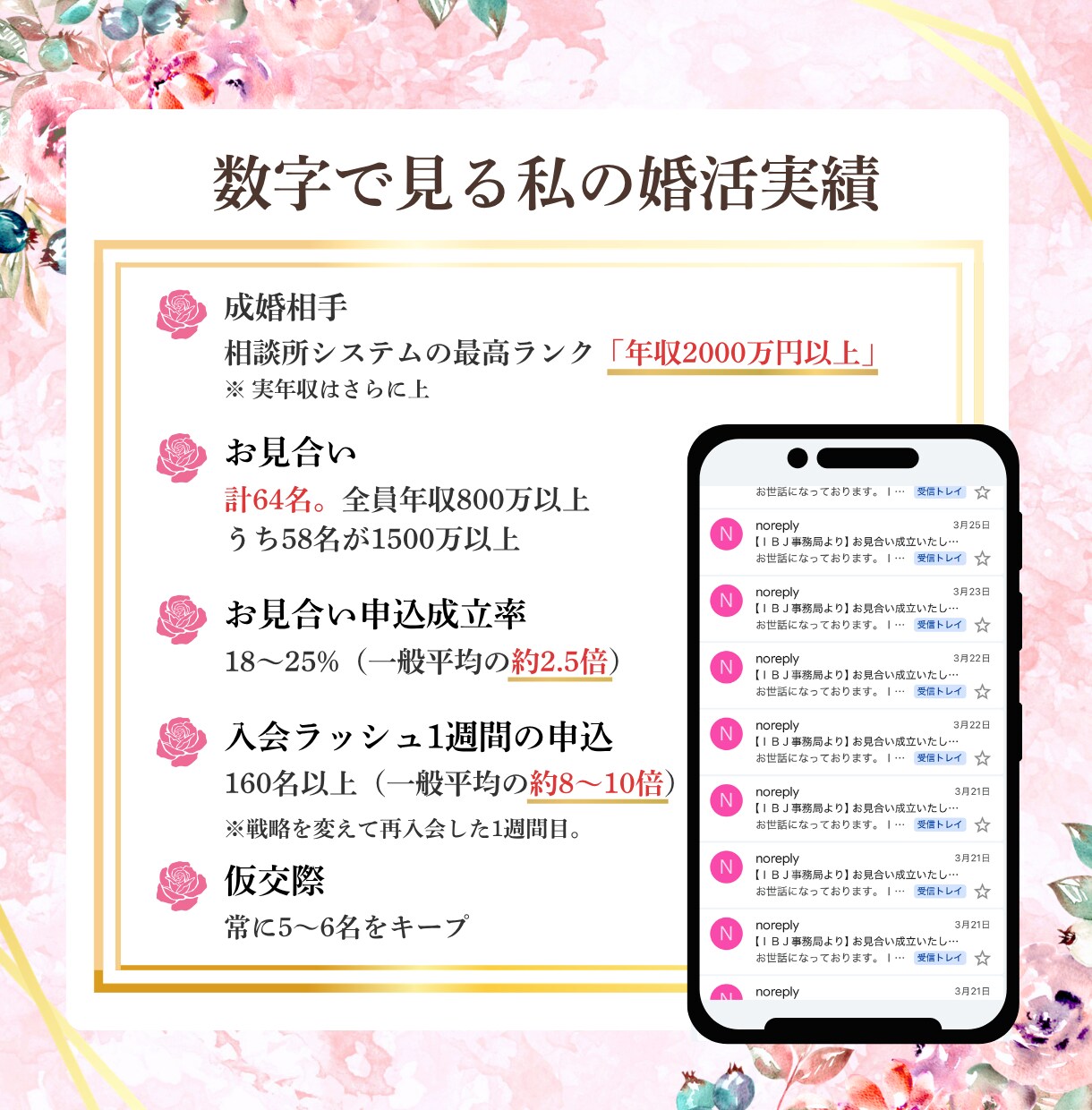 婚活・結婚相談所などのアドバイスをします 「戦略で勝つ」婚活！あなた専用セカンドオピニオンで好転へ イメージ3