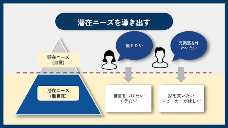 経営者さん、起業家さんの相談・アイディア出します 年間1000人以上の相談に乗っている経験からお伝えします！ イメージ3