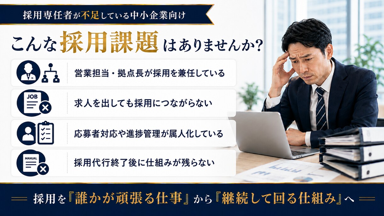 3ヶ月で採用が回る仕組みを設計します 採用課題を整理し、改善すべきポイントを具体化します イメージ2