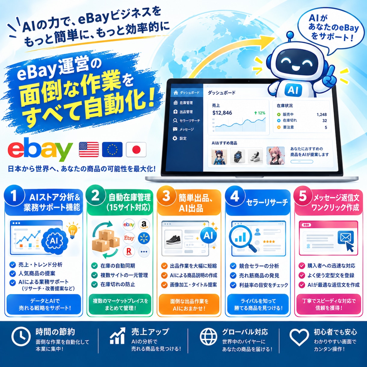 eBay無在庫の最強在庫管理ツールを提供します 今だけ限定価格。毎朝の在庫確認から解放されます イメージ1