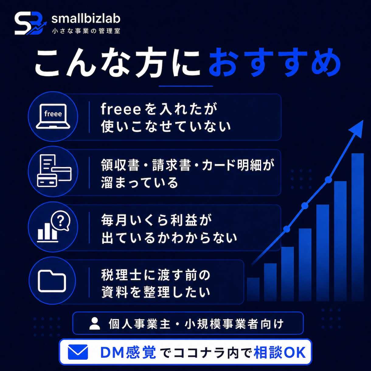 freeeの記帳整理をします 月次の売上・経費・利益を見える化します イメージ1