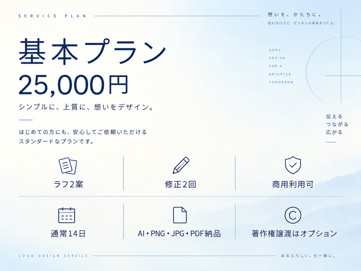 事業の想いが伝わるロゴをデザインします デザイン歴15年×経営企画視点で意味ある形を設計 イメージ3