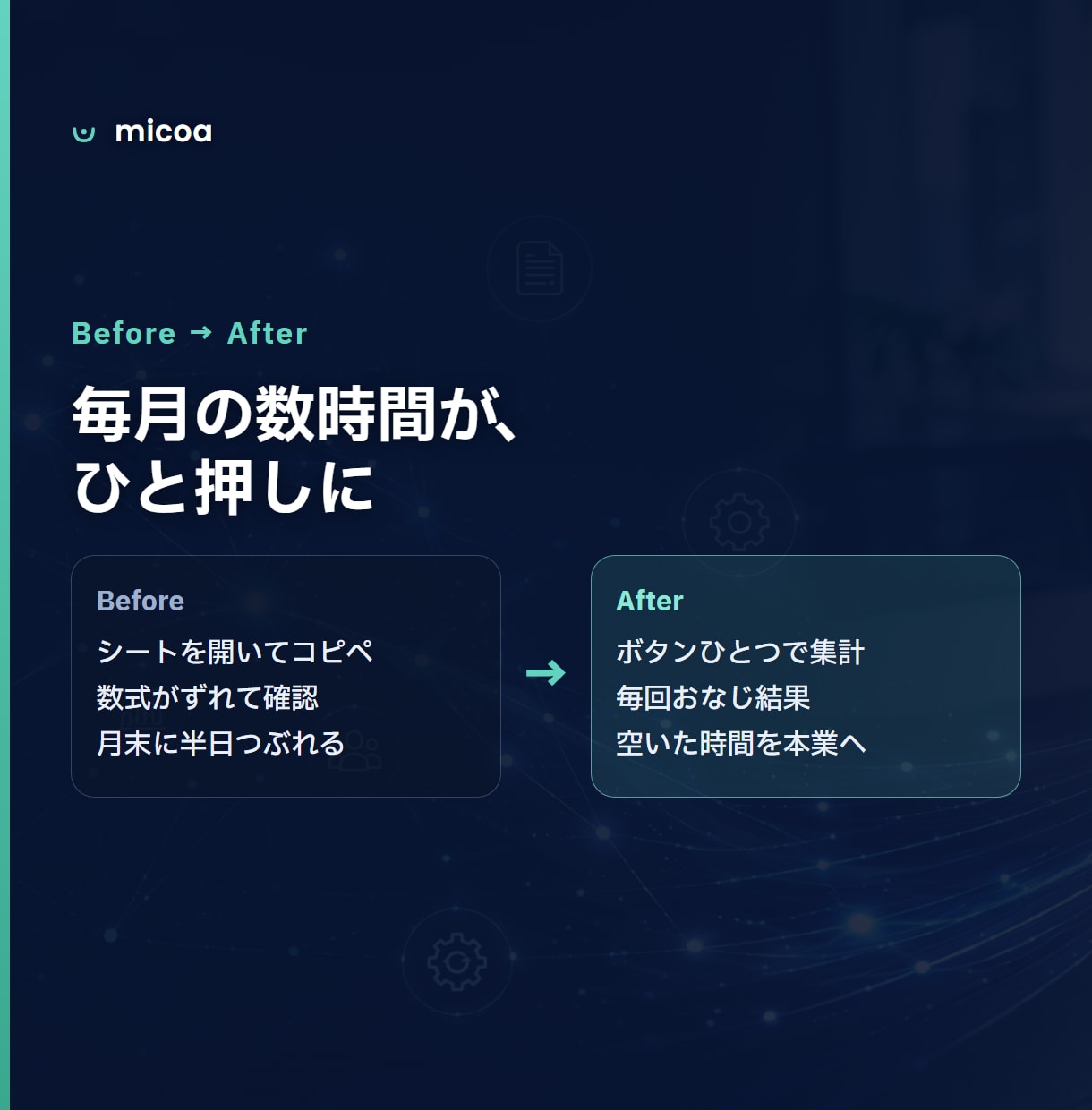スプレッドシートの集計・転記を自動化します 毎月の集計・転記・レポート作りを、月額0円で自動に。 イメージ4