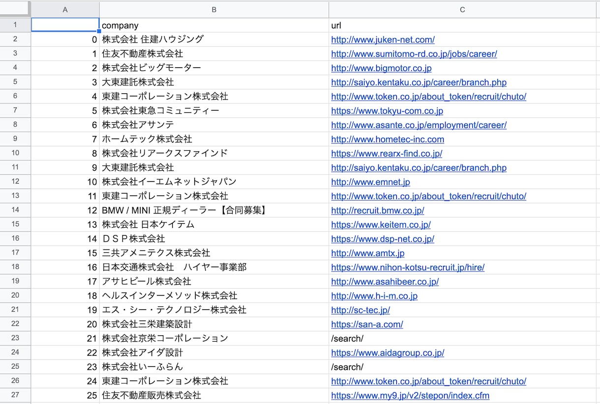 Pythonを用いたWebスクレイピングができます ログインが必要なサイト、画像抽出にも対応可能です イメージ2
