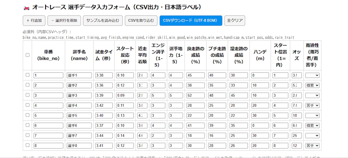 最新AIによるオートレース予想ツール売ります 最新AIが過去データを数値化して買い目の候補まで自動提示 イメージ3