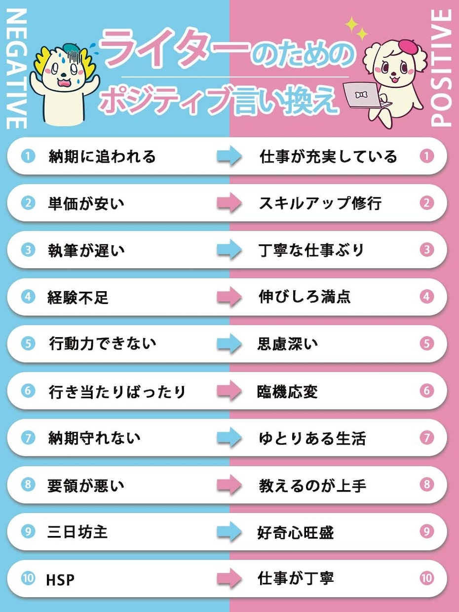 WEB画像、制作します Instagram　Twitter 画像制作致します！ イメージ5