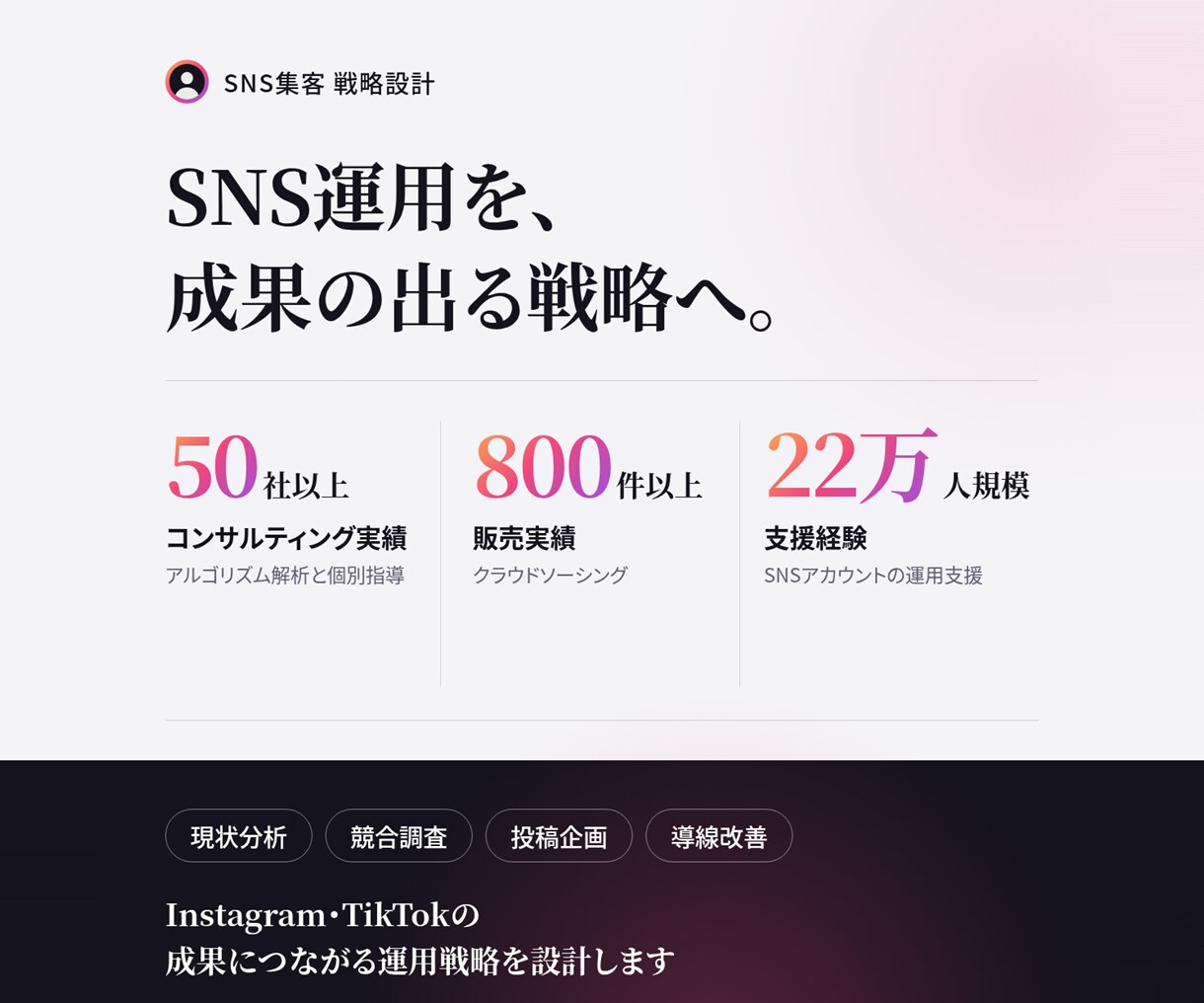 SNS集客お任せ下さい！｜伸び悩みを改善します プロが各種SNSを成果に繋がるように設計します！ イメージ1