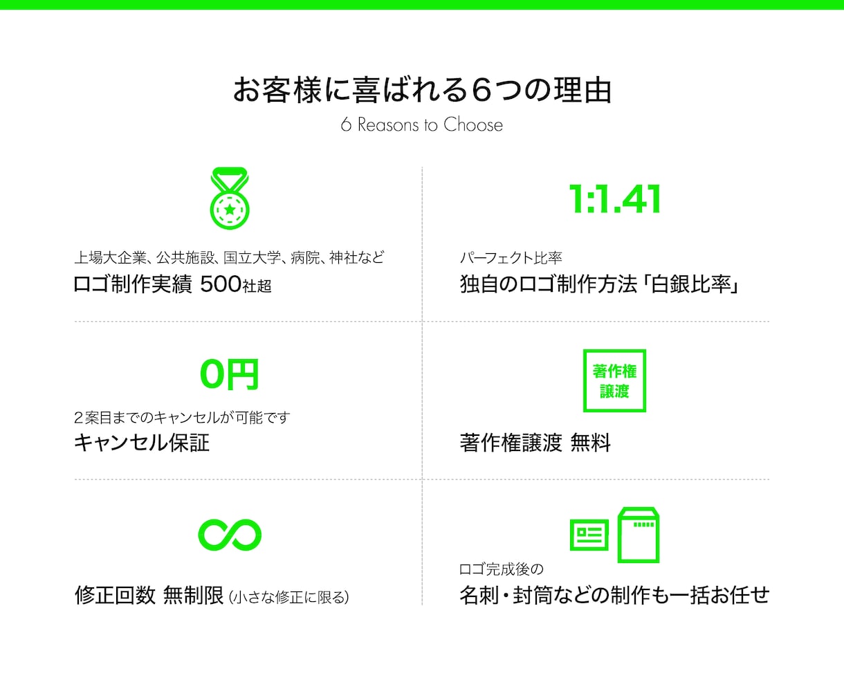 国内外受賞歴多数！【ロゴ＋名刺】まとめて制作します 修正回数無制限☆安心のキャンセル保証☆著作権譲渡OK イメージ9