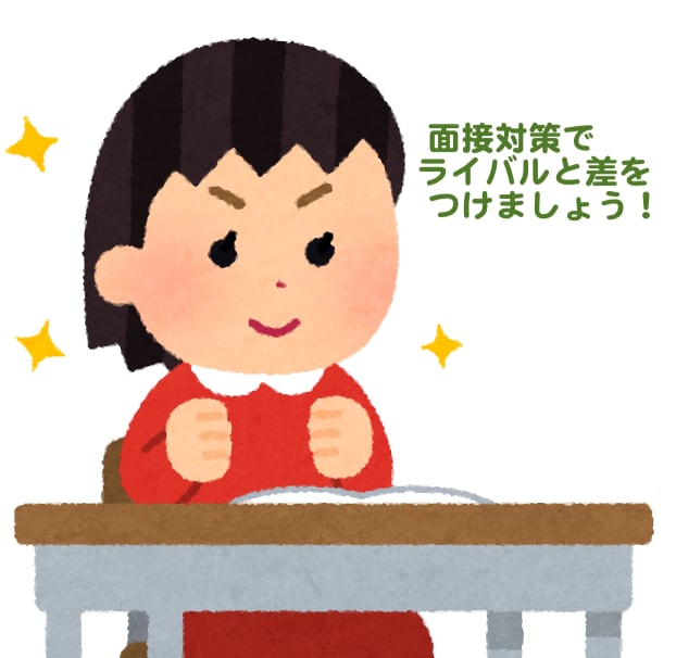 幼稚園・小学校受験の親子面接の回答を添削します 合格はご両親の回答次第！面接でライバルと差をつけましょう！ イメージ1