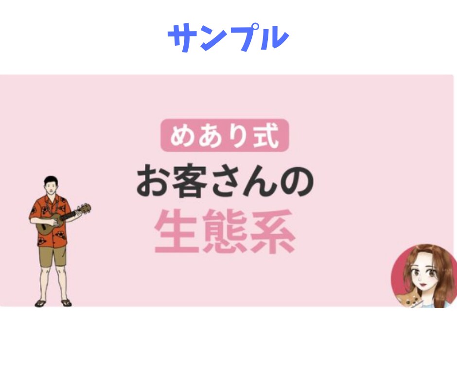 見込み客が「ついポチっちゃう」ライティング教えます 文章内容を少し変えればあなたの商品も売れるかもしれません！ イメージ4