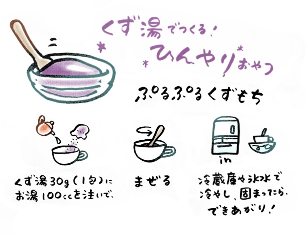 手描きメニュー/pop/チラシ制作など 承ります 手描きで温かみのあるメニューやpopがほしいあなたに！ イメージ4