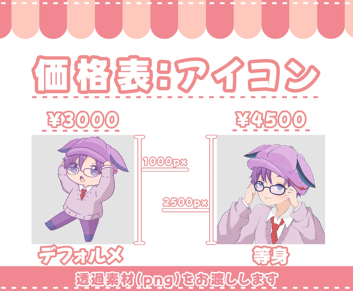 Twitchスタンプ・バッジ・アイコン制作します スタンプ2個～◎1個1500円です イメージ4