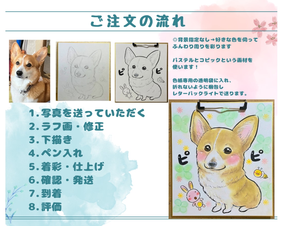 可愛くてあたたかい♡癒される似顔絵色紙に描きます 初めて似顔絵を注文される方も安心！記念日やプレゼントにも◎ イメージ6