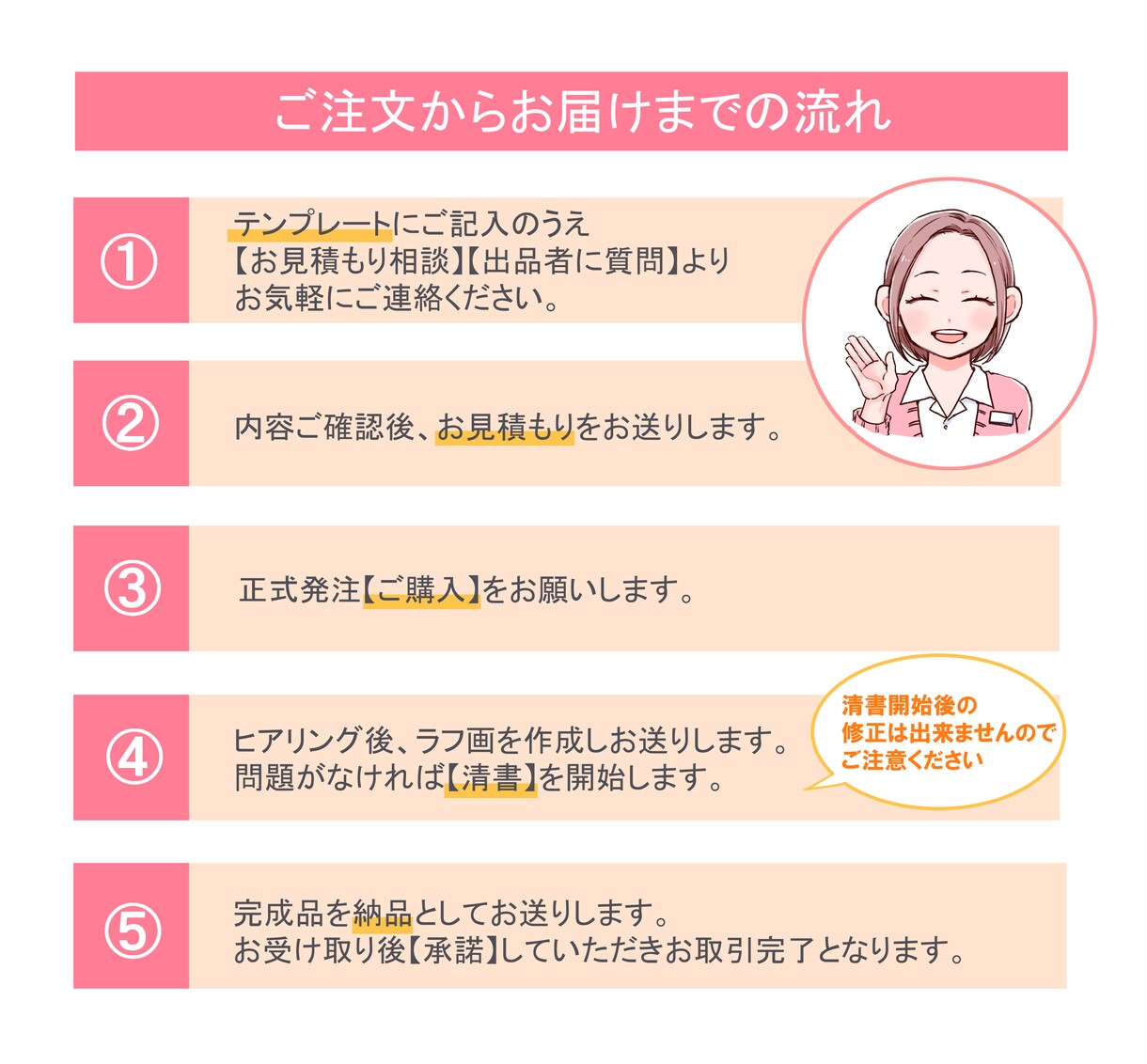 選べる（表情3点・背景2種）セットを作成いたします ★かわいい表情の変化であなたの個性を演出♪ イメージ5