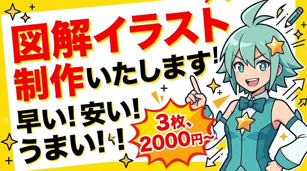 文章から図解イラストを制作いたします 「伝わりにくい文章」を、「ひと目でわかる図解」に。 イメージ1