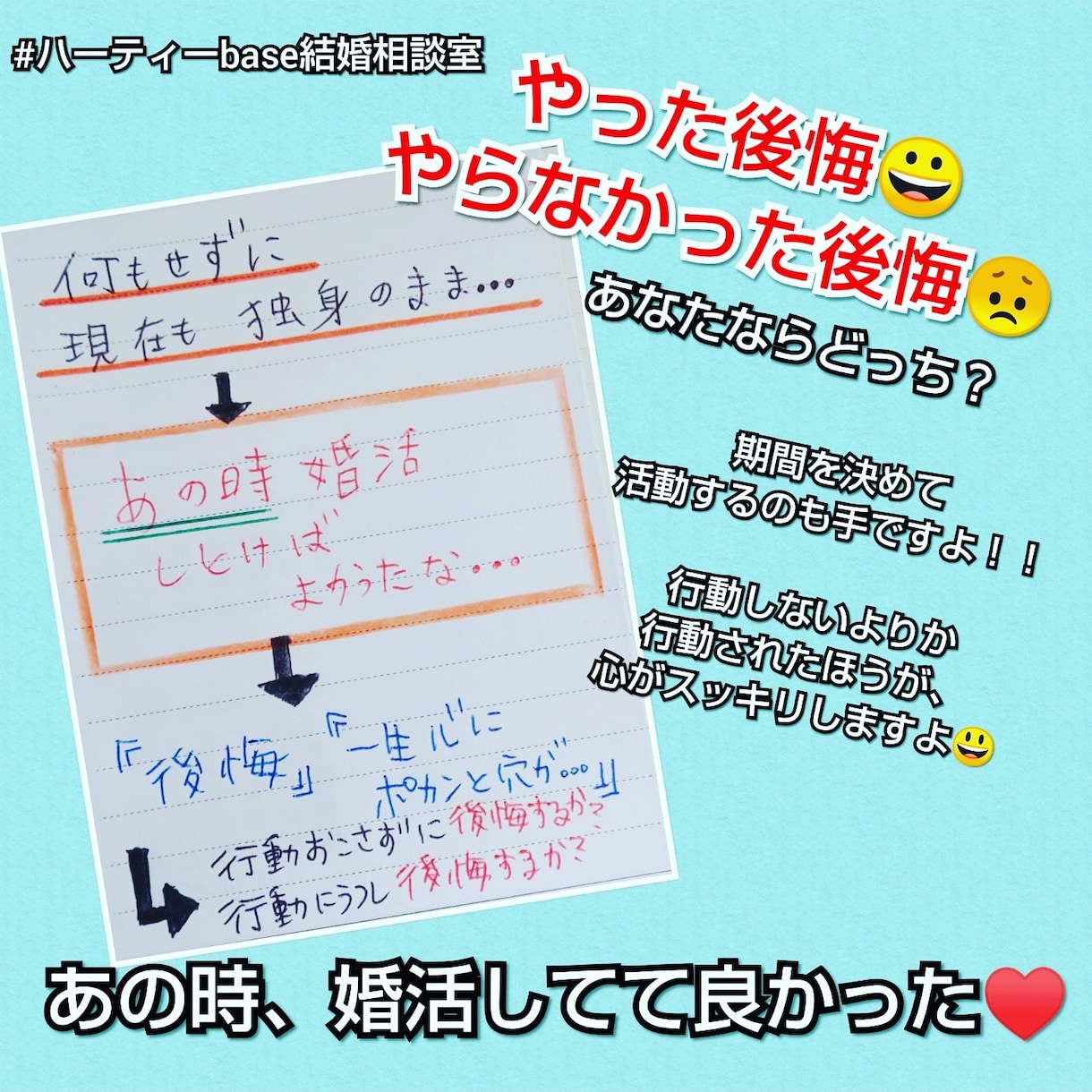 婚活に疲れている方へアドバイスいたします 婚活カウンセラー歴13年。この経験を活かしアドバイスします イメージ2