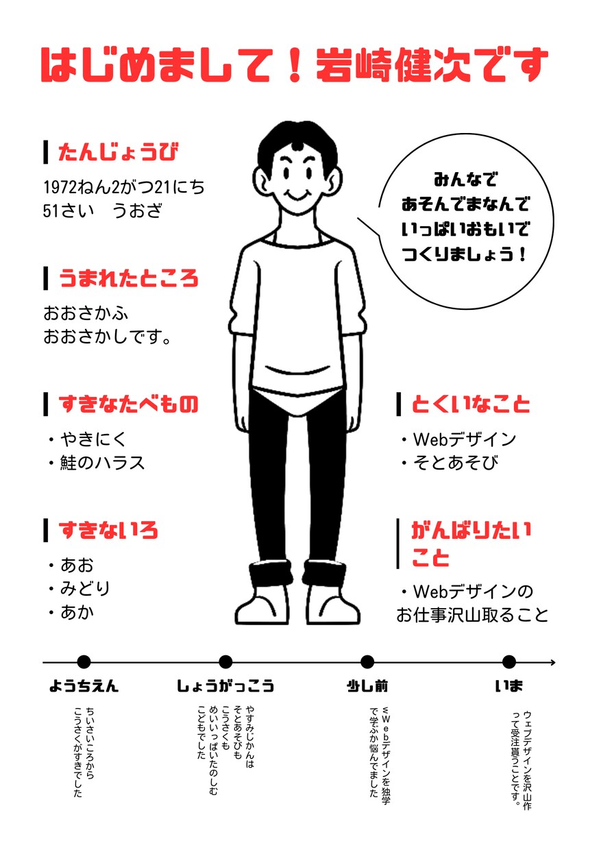 自己紹介文です。格安で作ります 飲食店さん、の店長さんの自己紹介にどうですか？ イメージ1