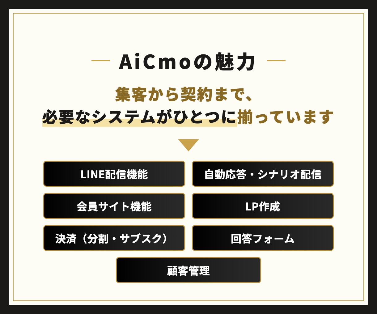 AiCmoでLINEの自動化の仕組み化を支援します LINE・LP・会員サイトを無料で何個でも作成可能 イメージ4