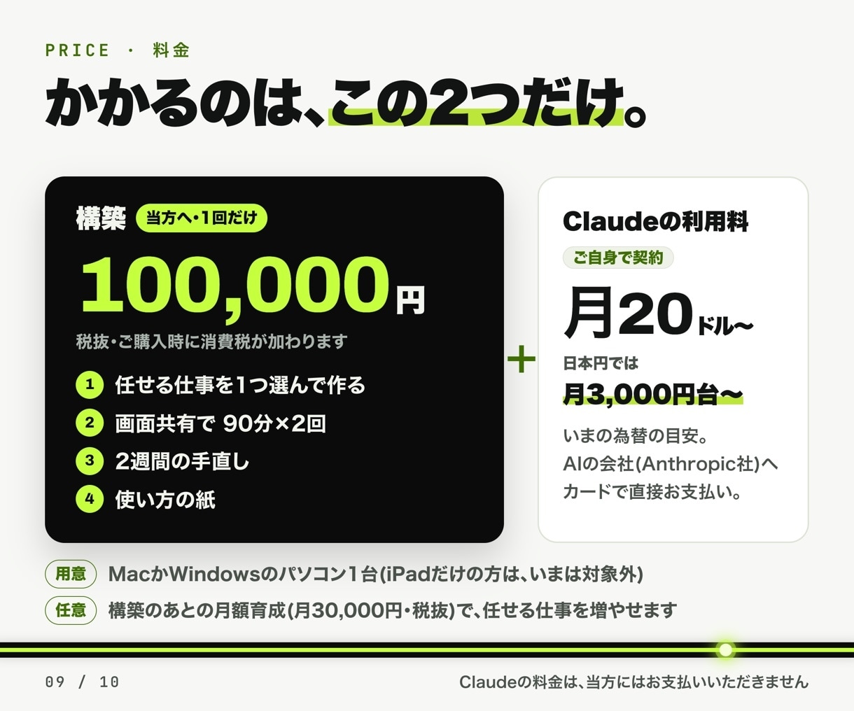あなた専用のAI秘書＋AI組織を作ります やりたいことはAI秘書へ。係に分けて報告が上がります イメージ9