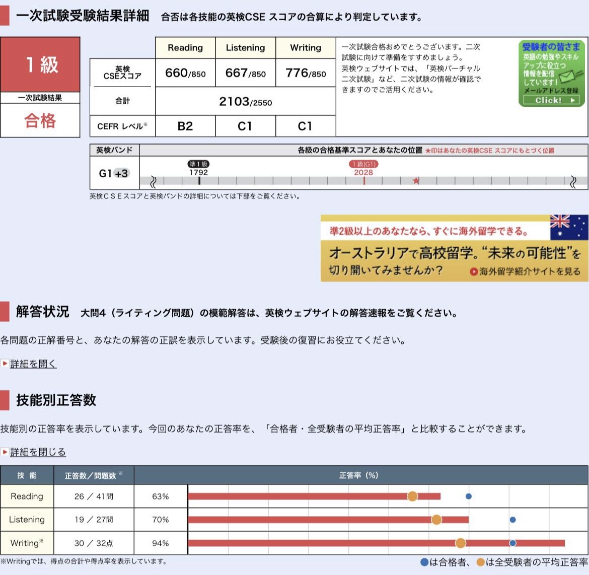 英検1級英作文スコア94％講師が英作文を添削します ネイティブの添削は間違いだらけ⁉ 「真に正しい」英語を提供！ イメージ1