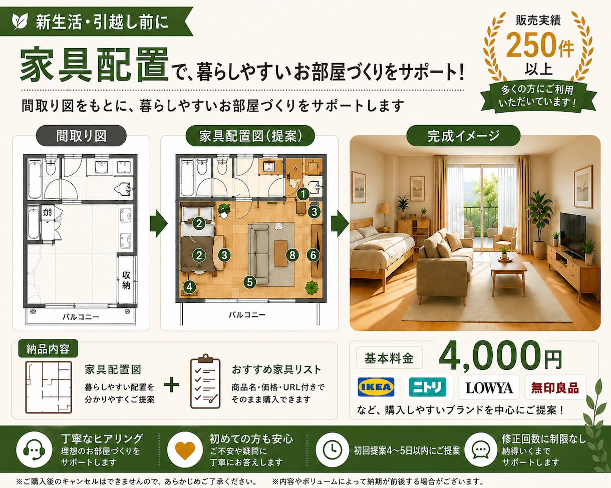 引越し前の家具配置・レイアウトをご提案します 秋の引越し前に家具配置・動線・おすすめ家具を提案 イメージ1