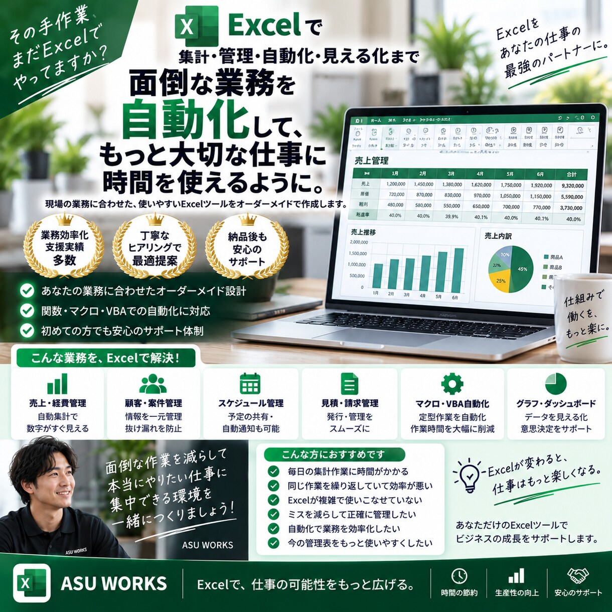 Excelの面倒な業務を効率化・自動化します 管理・集計・計算をあなたの業務専用に仕組み化 イメージ1