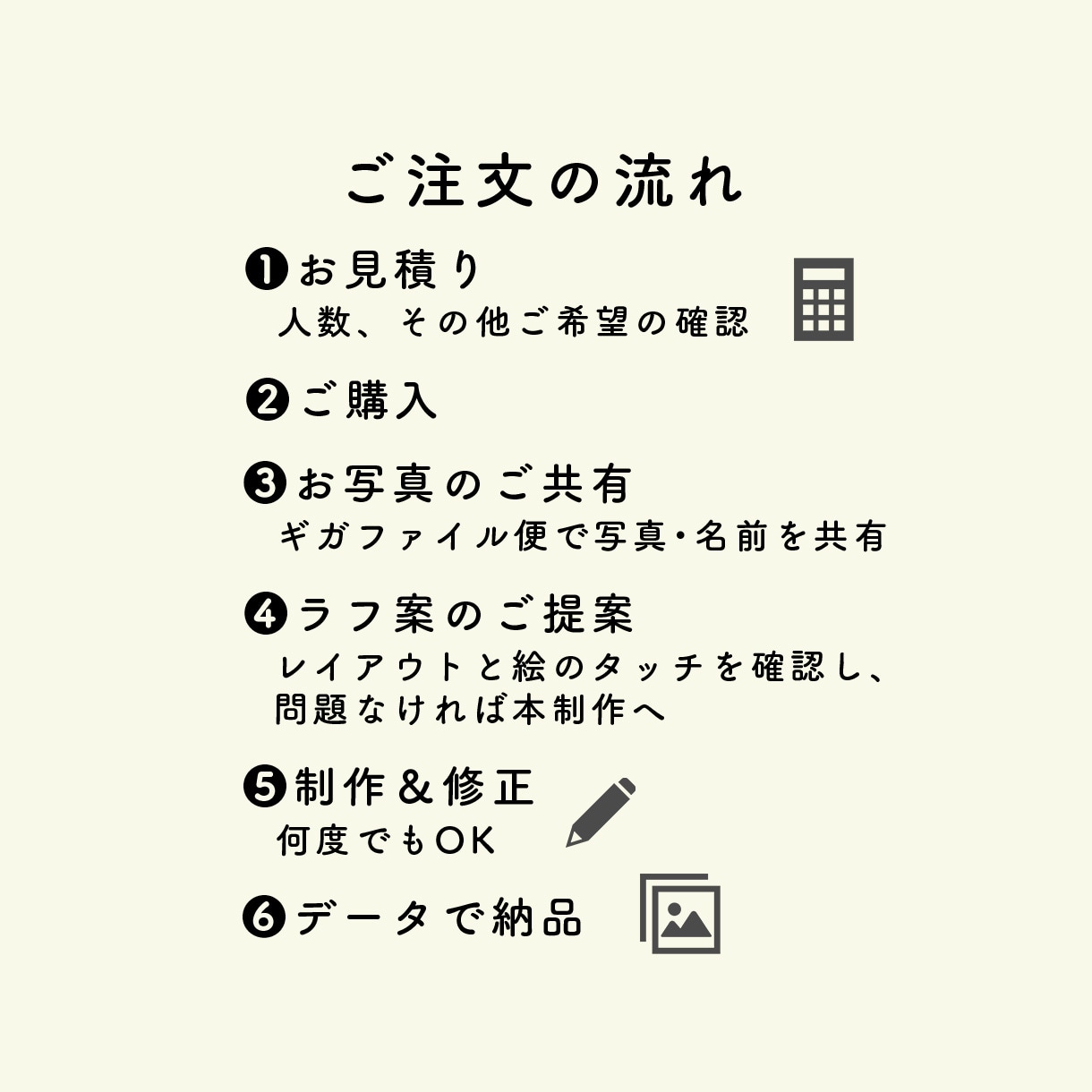 ゲストもほっこり♡似顔絵入り結婚証明書つくります みんなでつくるオリジナル演出！！ イメージ3