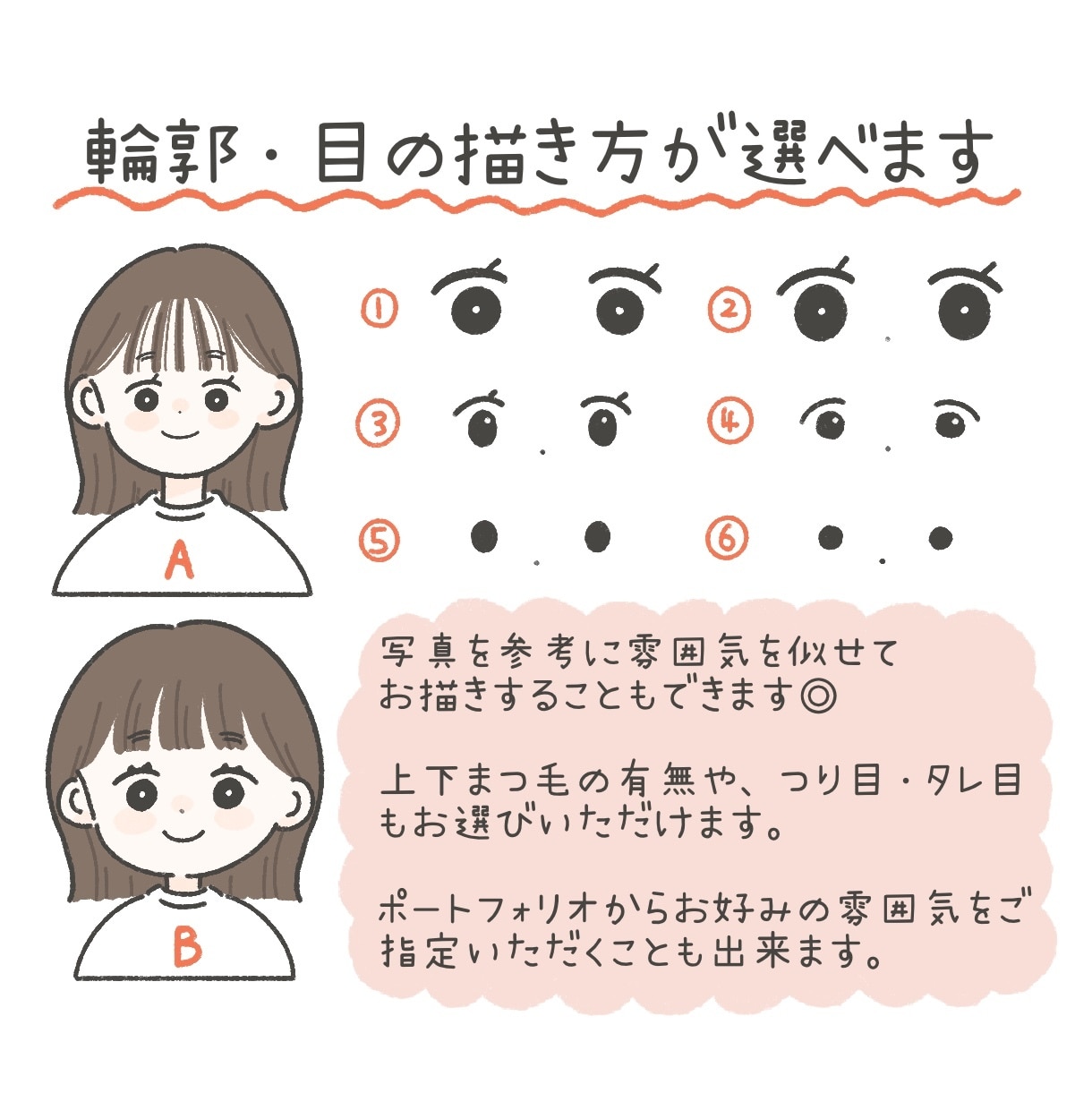 商用OK◎ゆるかわ♪飛び出すアイコン描きますます SNS・ブログ・名刺にも♪パッと目を引くやさしいアイコン イメージ2
