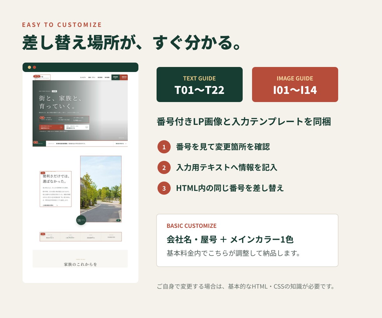 新築戸建て・分譲地専用LPを制作します 物件情報と写真を送るだけ｜問い合わせ導線まで設計 イメージ6
