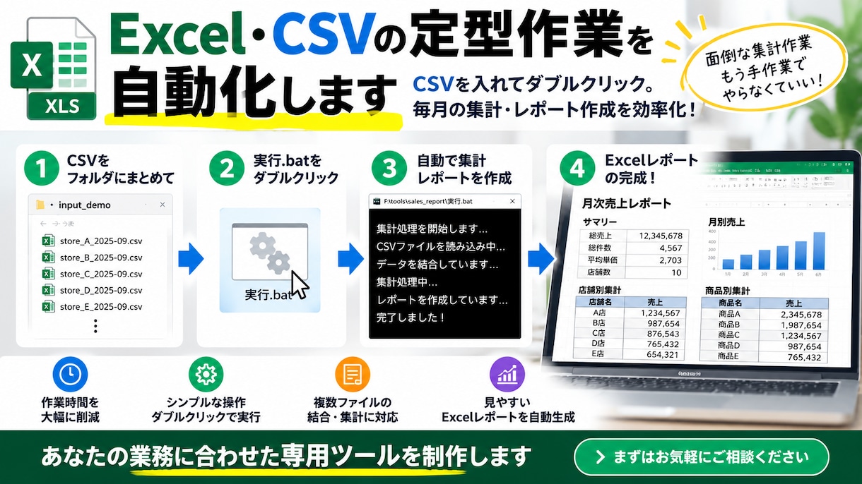 Excel・CSVの定型作業を自動化します 先着1名限定｜面倒な集計・転記を専用ツールで効率化 イメージ1