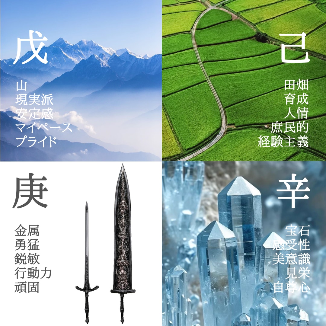 四柱推命・紫微斗数を用い多角的に人生を占います 〜人生を切り開くお手伝いをします〜 イメージ3