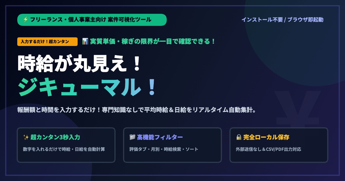 時給を見える化します 時給が丸見え！ジキューマル！入力簡単でシンプル管理！ イメージ2