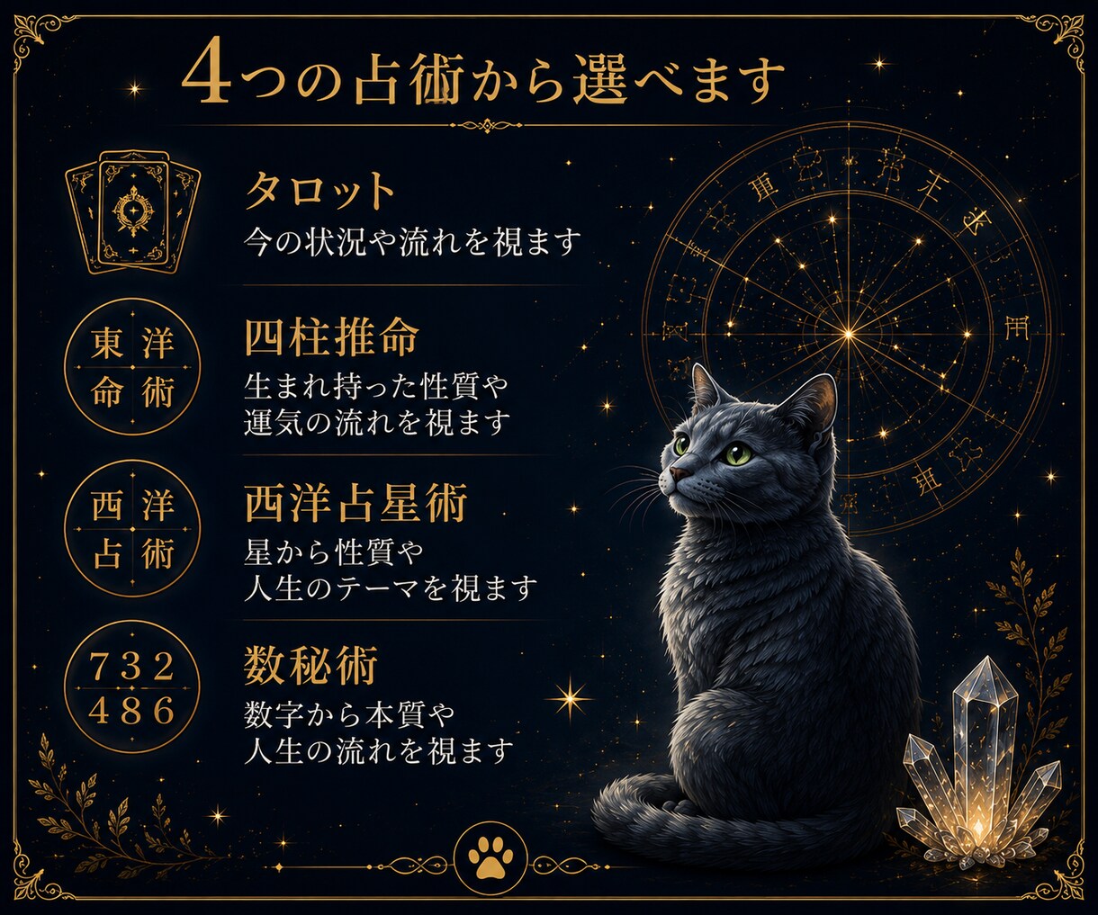 未来からのメッセージをお届けします これから先、あなたの人生に訪れる変化をそっとお伝えします イメージ3