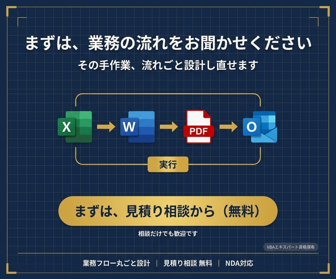 Excel起点の業務を丸ごと効率化・自動化します ★Word・PowerPoint・Outlook★連携設計 イメージ10