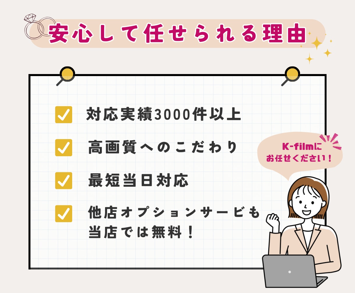 実質最安値で結婚式ムービーをデータ変換します 無料オプションたくさん！式場の指示書丸投げでOK イメージ5