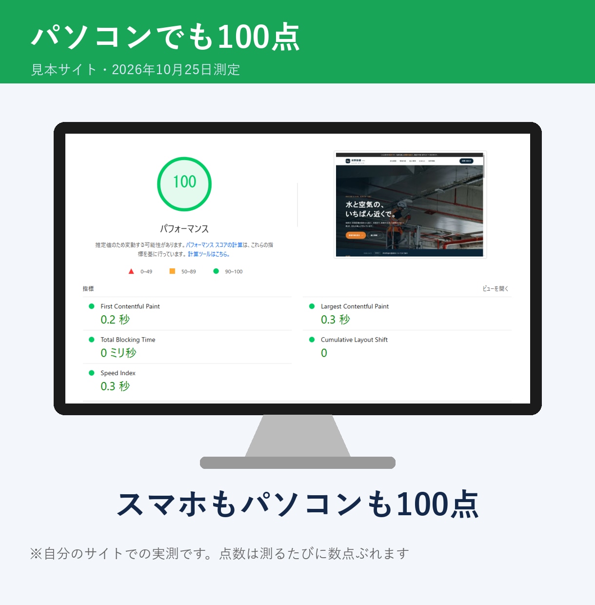 重いWordPressを速く軽くします プラグインを増やさず、遅い原因から直します イメージ5