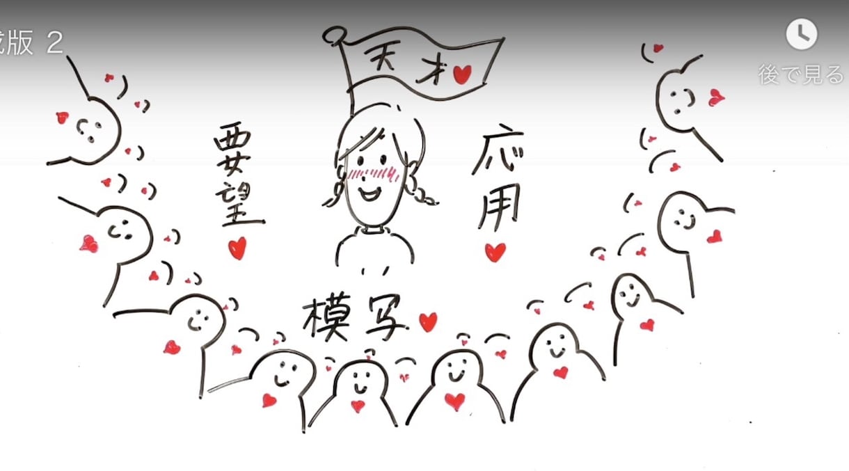 ホワイトボードアニメーション！集客をサポートします 8分！動くイラスト、音楽、声がテンポ良く揃った動画です イメージ4