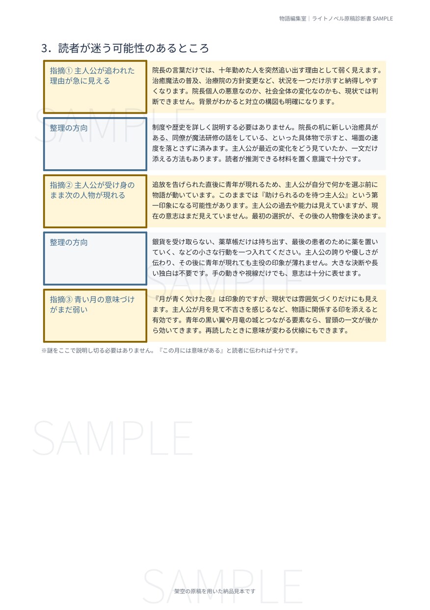 商業出版のプロがライトノベル原稿を診断します 作品の良さを残し、迷わず直せる診断書を届けます イメージ3