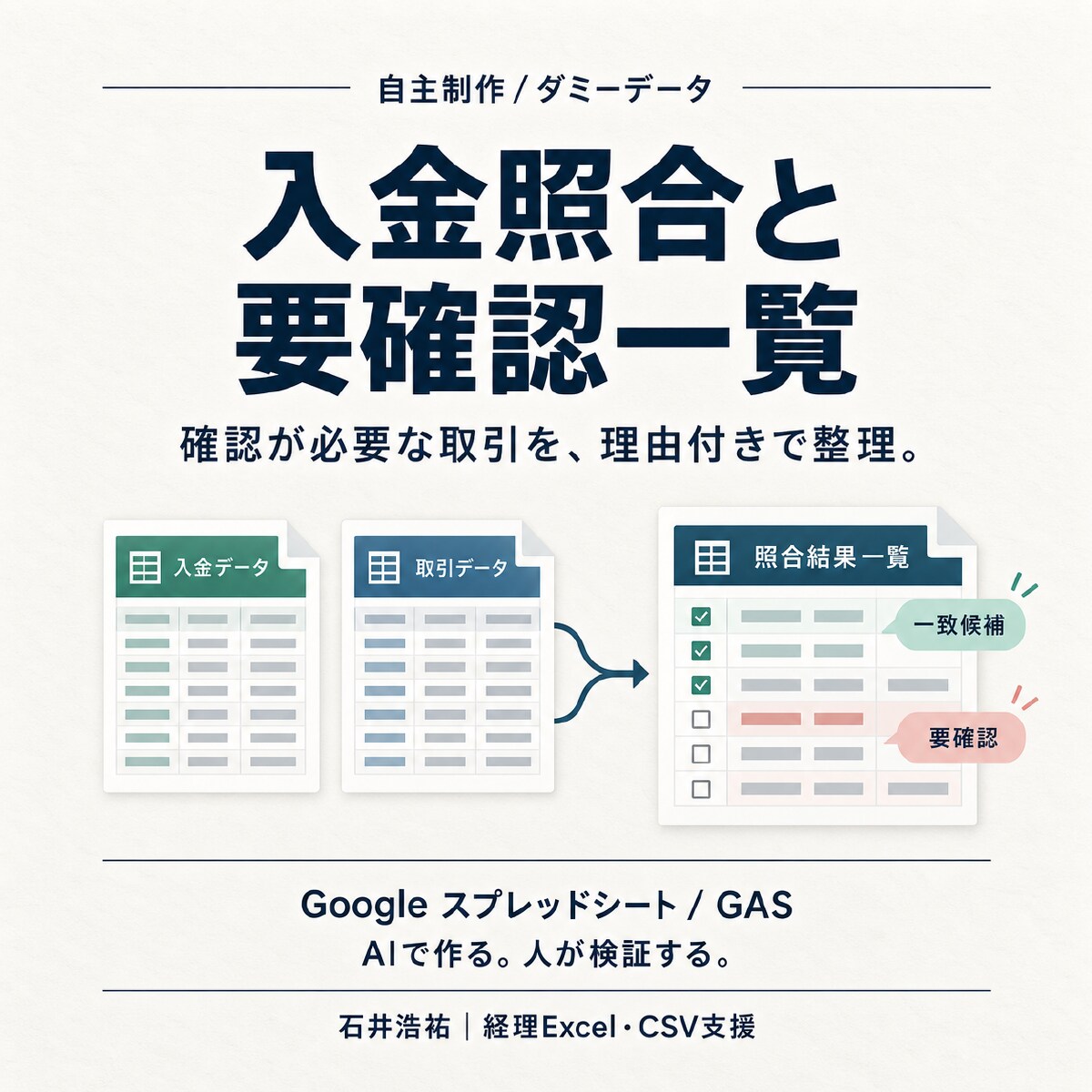 入金明細と売掛一覧を照合し要確認取引を整理します 現役経理が、照合候補と確認が必要な理由を見える化 イメージ1