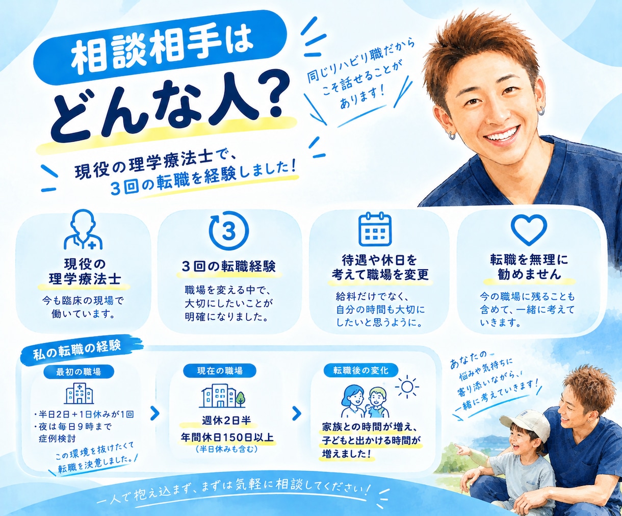 理学療法士の転職・キャリア相談に乗ります 待遇や働き方の悩みを14日間一緒に整理します イメージ5