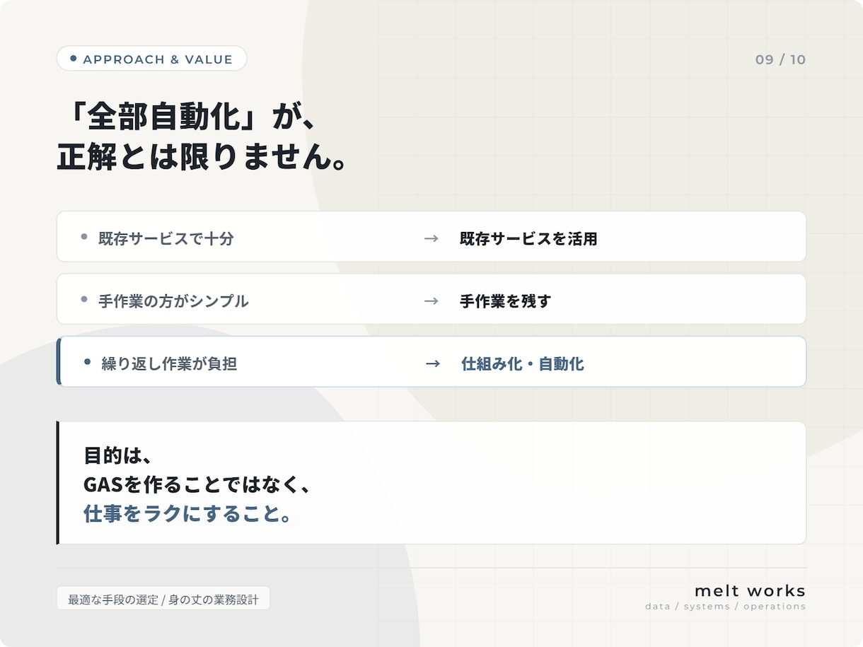 毎月の面倒な集計をスプレッドシートで効率化します CSV整理・売上集計・管理表改善・GAS自動化まで対応します イメージ9