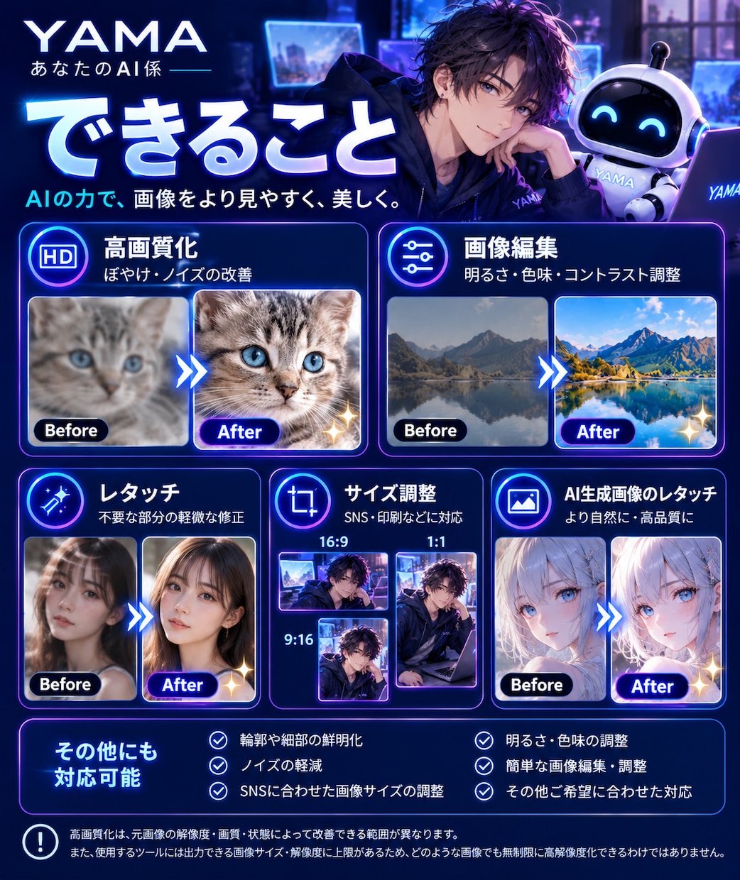 AIで画像を高画質化・編集・レタッチします 「この画像、もう少し綺麗にしたい」をAIで解決します！ イメージ2